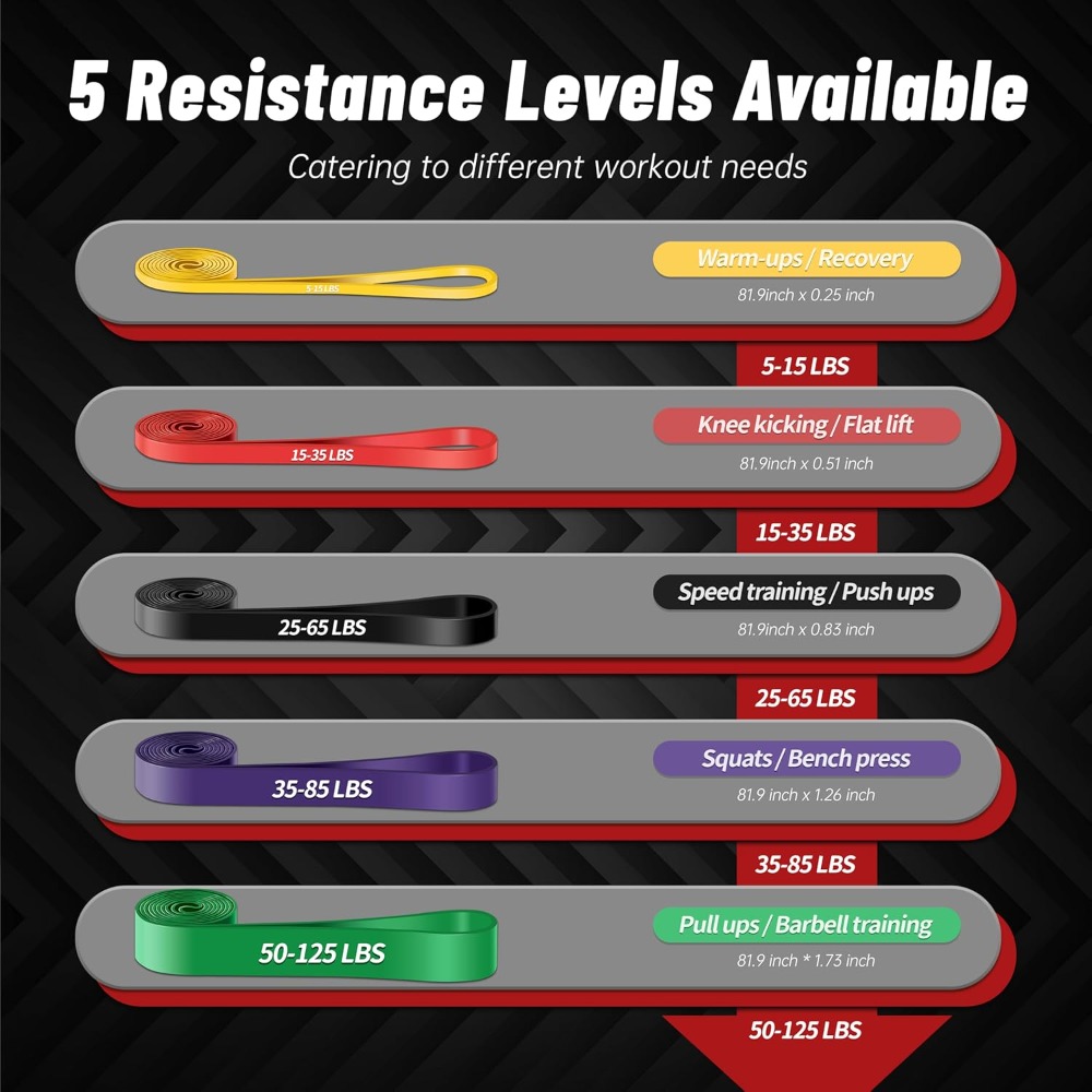 Pull Up Assistance Bands, 5-Le - Sports Equipment At Home 评论和价格